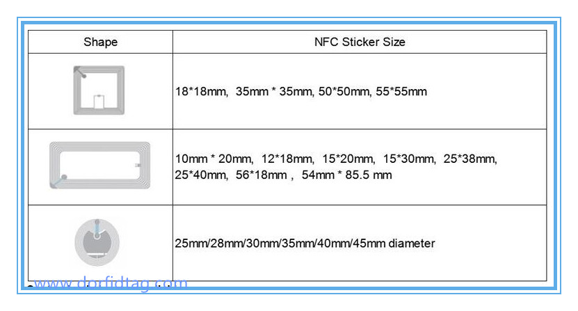 NFC sticker size 1.jpg